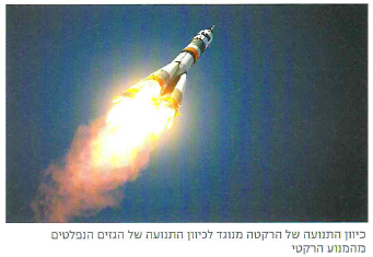 (בספר תרשים:)